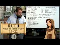 Lagu Ruth 1:1 to 22 #bookofruth #ruth #boaz #robertbreaker #biblestudy #bibleversestudy #naomi #moab