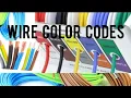 ELECTRICAL WIRING COLOR CODES