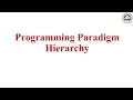 APP Programming paradigm hierarchy Advanced programming practice - FUNCTIONAL PROGRAMMING