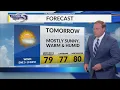 Weather forecast 10pm 8 13 26