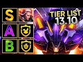 BEST TFT Comps Guide for Set 8 5 Patch 13 10 Teamfight Tactics Tier List