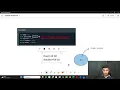 Why to assign f after float value in JAVA JAVA programming Harshtube live