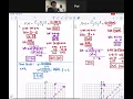 21-22 Math 3 Graph Rational Functions Day 2