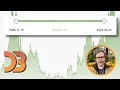 How to Add a Date Range Slider to Your D3 Charts - D3 js Beginner s Guide
