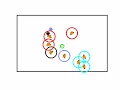 Simulated Experiment of Boid Obstacle Avoidance