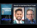 Payment Integrity and Trust in the Age of AI Eftsure