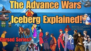 The Advance Wars Iceberg Explained