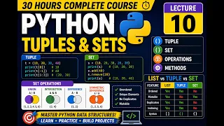 Python Tuples and Sets Tutorial Lecture 10 Tuple Set Methods List vs Tuple vs Set