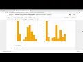 Task 6 Prediction using Decision Tree Algorithm IDE Jupyter Notebook