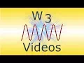 Web Developer Course W9 HTML CSS Images III Multimedia