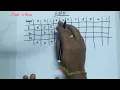 FIFO page replacement algorithm 47 Operating system in Telugu