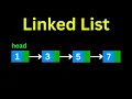 Linked List in 4 minutes Data Structure