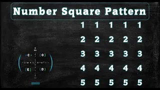 110 Number Square Pattern without any pre-defined method using while loop in Python