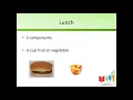 Meal Accounability SY21