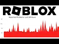 ROBLOX is DOWN