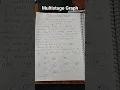 Multistage Graph by dynamic programming