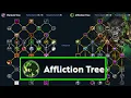Dragonflight Alpha Warlock Talent Tree - Affliction Talent Tree Build Review