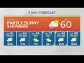 KING 5 Weather