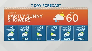 KING 5 Weather