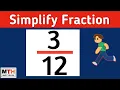 How to simplify the fraction reduced form Simplified