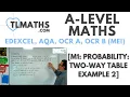 A-Level Maths M1-15 Probability Two-Way Table Example 2
