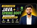 How to Become a Java Developer in 2026-27 Java Spring Boot Roadmap Projects Jobs Resources