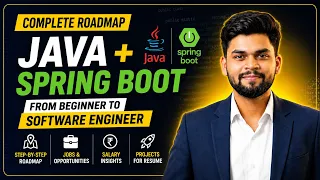 How to Become a Java Developer in 2026-27 Java Spring Boot Roadmap Projects Jobs Resources