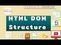 HTML DOM Structure Document Object Model HTML Tutorials - Beginner to Developer