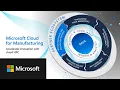 Accelerate innovation with cloud HPC