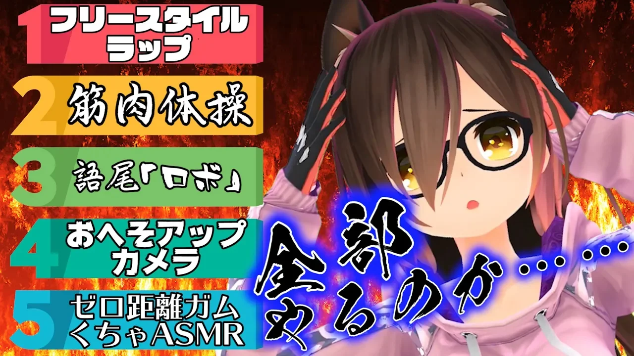 【月曜のロボ子】勝手に決まった５つの企画（欲望）に挑戦する【全身生放送】