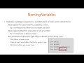 Java Tutorials 1 - 19 Variables Data Types and Math Operators Variables