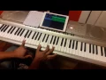 Digno Marcos Brunet Feat Yvonne Munoz tutorial de Piano