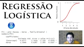 Regressão Logística