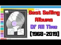 Lagu Best Selling Albums Of All Time (1968-2019) - Bar Chart Race
