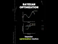 hyperparameters tuning - bayesian optimization