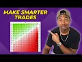 HOW TO CALCULATE POTENTIAL PROFITS FOR OPTIONS CONTRACTS
