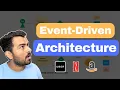 What is Event-Driven Architecture Why big Companies use it