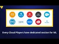 Why Cloud is Important for Data Scientists Data Science Cloud Computing