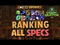 Progressive M TIERLIST Update - RANKING ALL SPECS