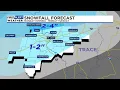 New details on Tuesday s First Alert Weather Day