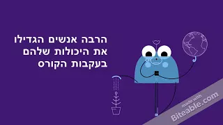 קורס להעצמה אישית בתימורים 052 2724339 