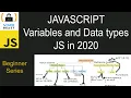 JavaScript Variables and Datatypes Learn JavaScript 2020 Beginner Series