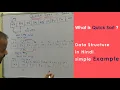 Full explain QUICK SORT with example in Data structure in Hindi Sorting technique