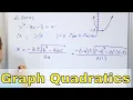 16 - Domain and Range of a Quadratic Function