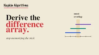 The Difference Array Derived From Scratch - Stop Memorizing the Trick