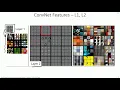 C 4 14 Visualizing ConvNets CNN Object Detection Machine Learning EvODN