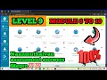 Level 9 Module 6 - 10 Mepro 1st Year Naanmuthalvan Assessment Answers