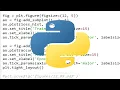 Python for statistics session 514