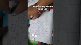 money concept