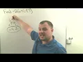 7th Grade Math Chapter 3 Lesson 2 Adding Integers